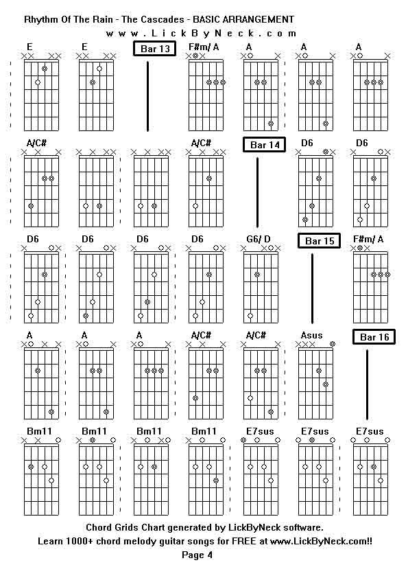 Chord Grids Chart of chord melody fingerstyle guitar song-Rhythm Of The Rain - The Cascades - BASIC ARRANGEMENT,generated by LickByNeck software.